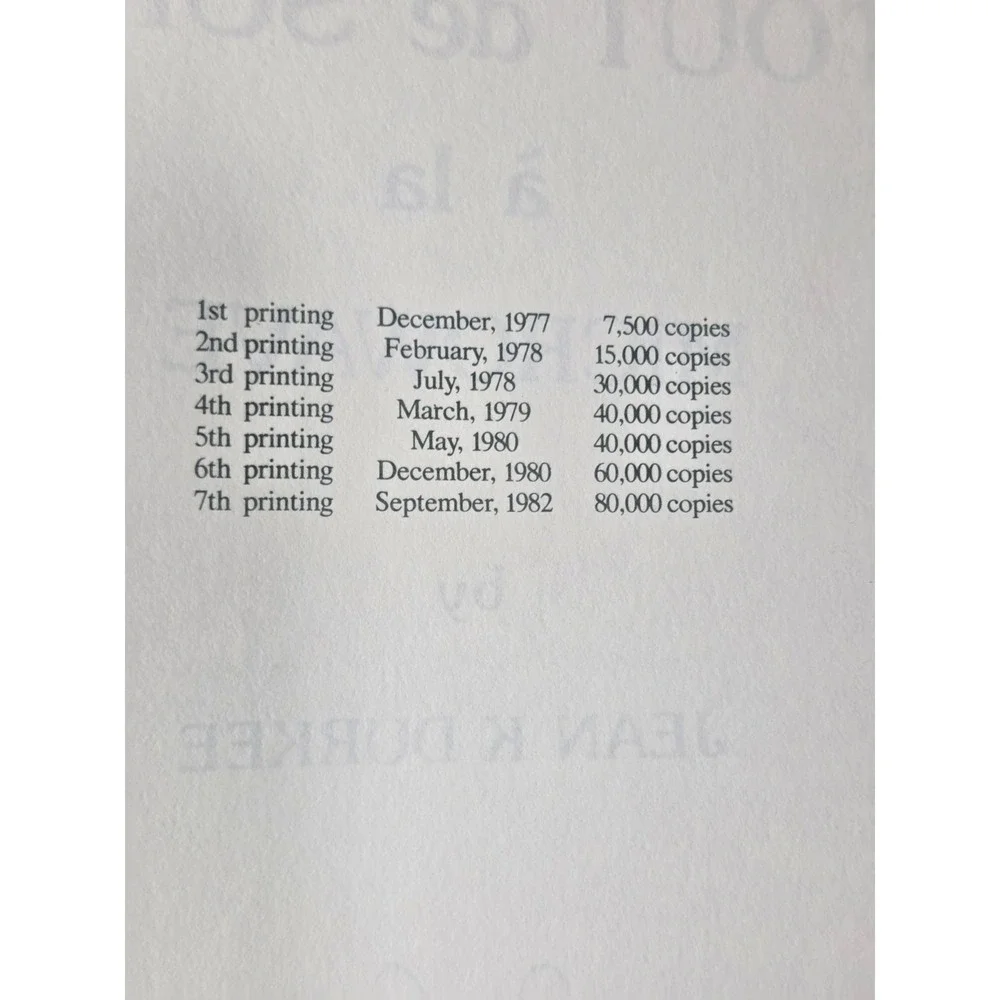 Tout‎ De Suite a la Microwave Cookbook Jean Durkee 7th Print 1982